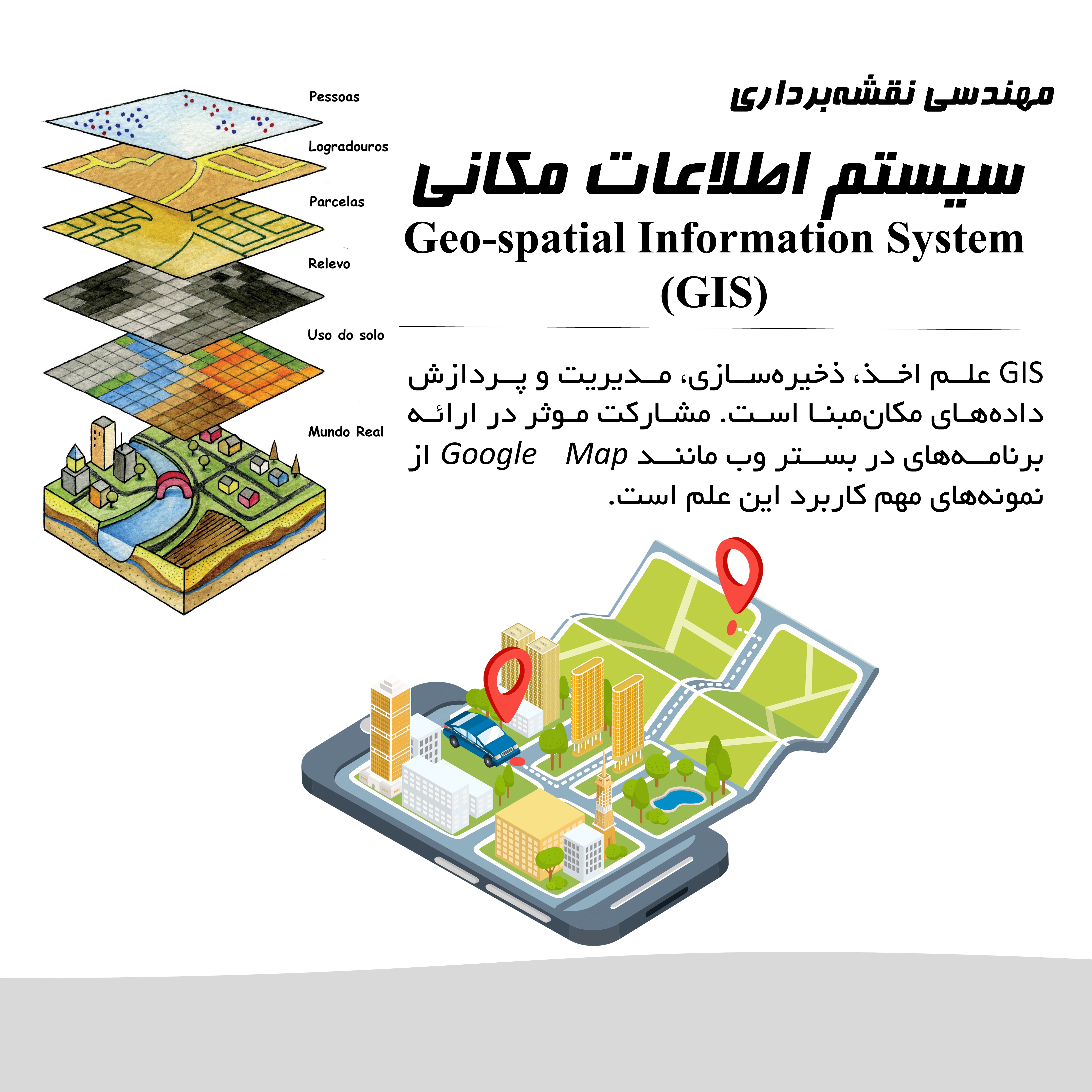 کارشناسی ارشد مهندسی نقشه برداری دانشگاه شیراز GIS