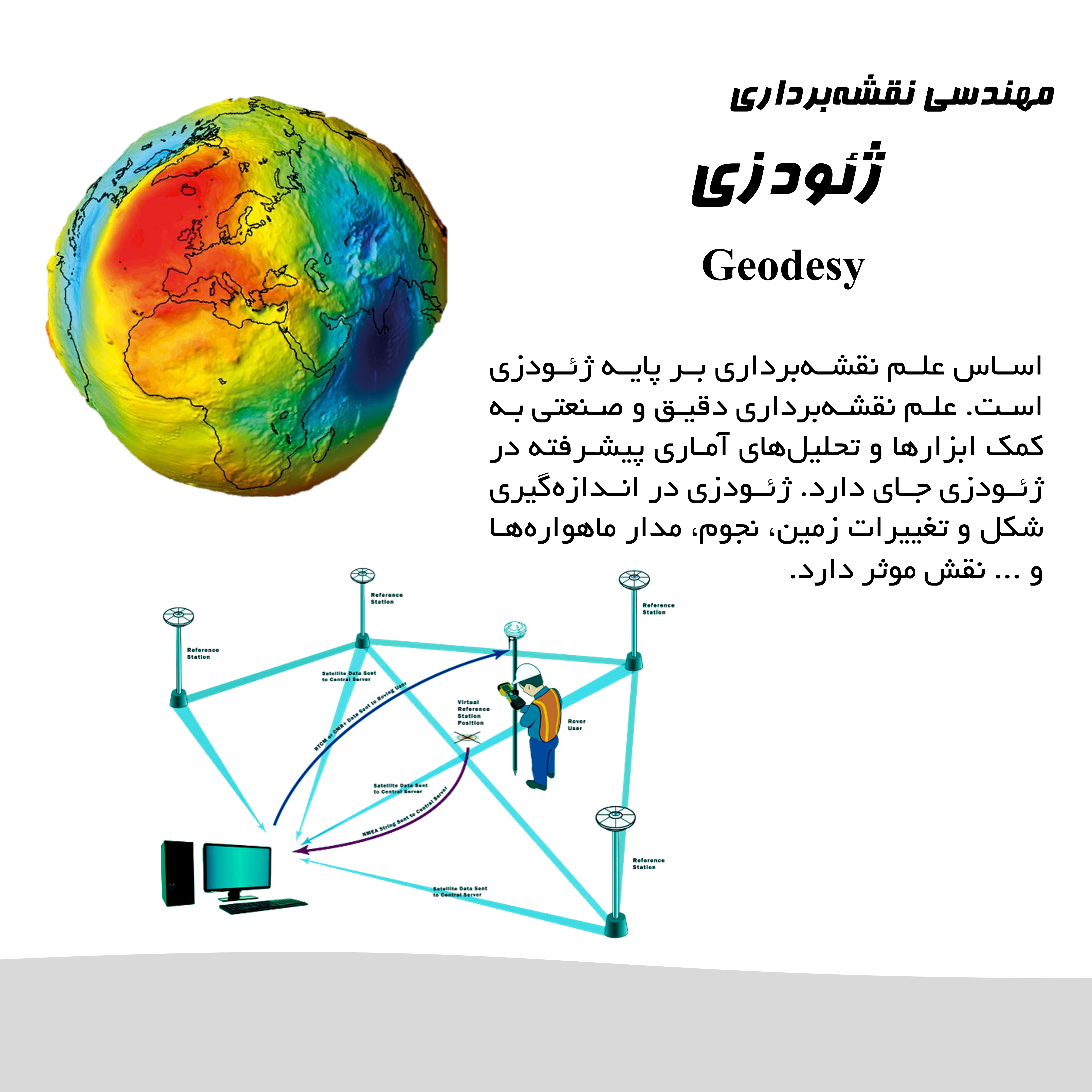 کارشناسی ارشد مهندسی نقشه برداری دانشگاه شیراز ژئودزی